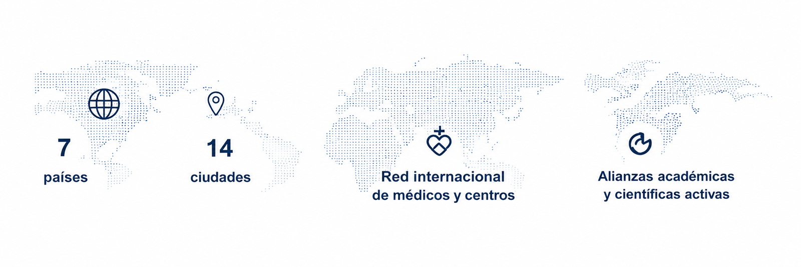 Mapa mundial ONCOVIX